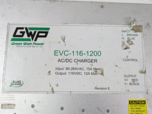 Load image into Gallery viewer, 2016 Zero Motorcycles S 9.8 Battery Charger Module EVC-116-1200 45-08123