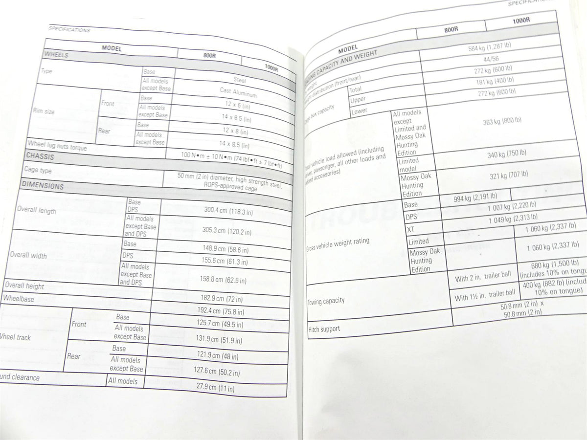 2018 Can Am Commander 1000R XT Owners Manual Booklet 219001777 {{ shop.shopifyCountryName }} - Mototech271