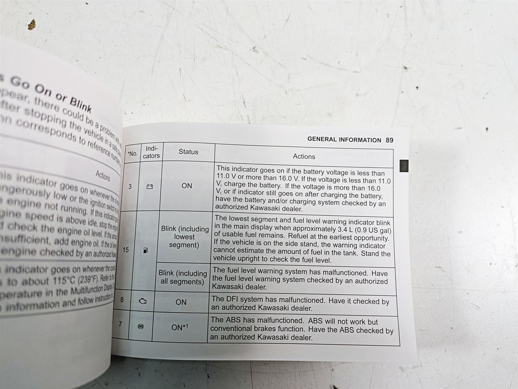 2018 Kawasaki ZX1002 Ninja H2 SX Owners Manual Booklet ZX1002AJ/BJ 99987-0050 {{ shop.shopifyCountryName }} - Mototech271